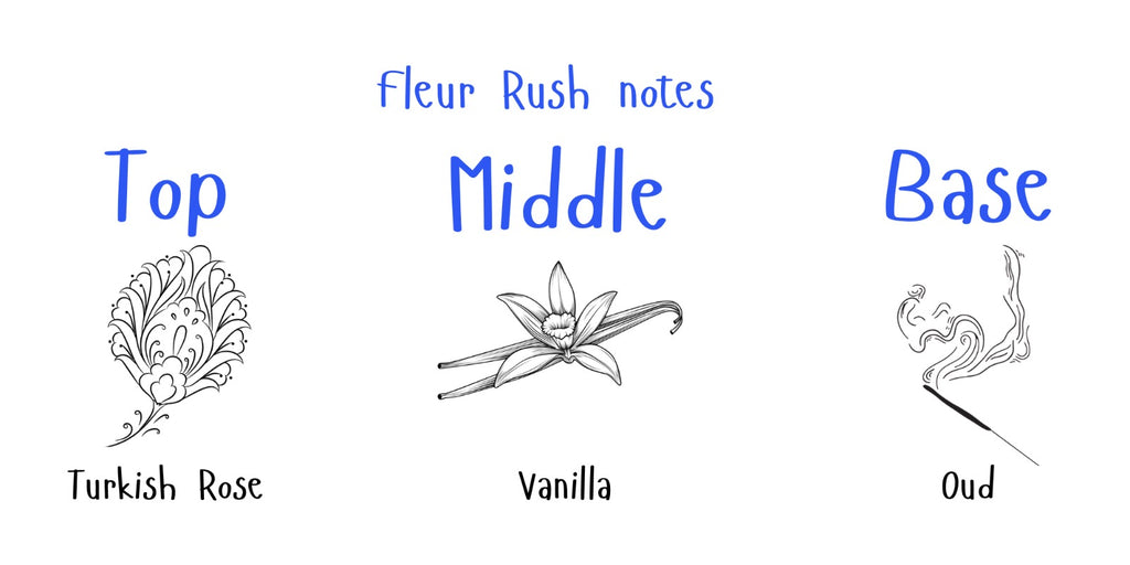 Fleur Rush