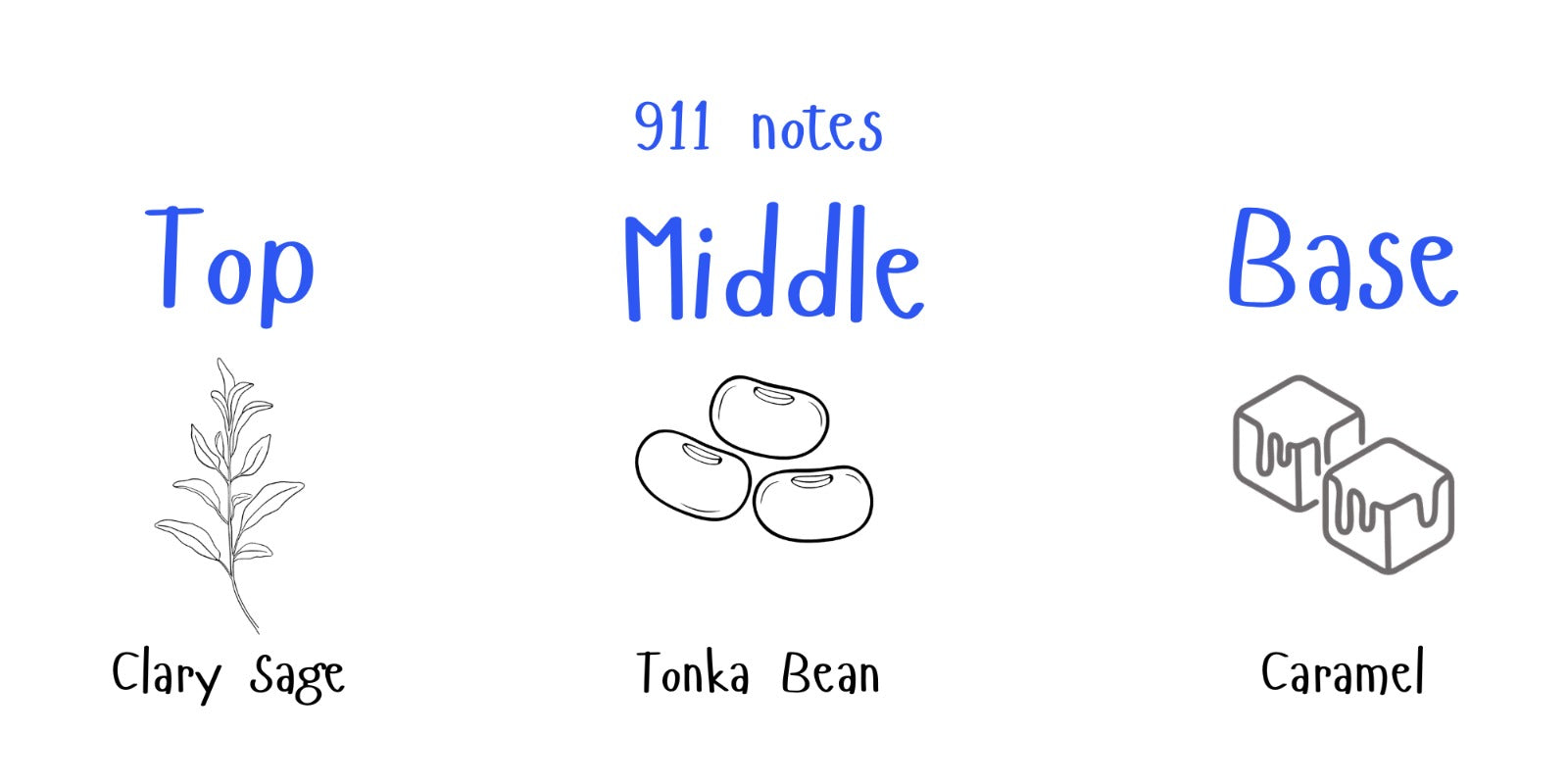 911