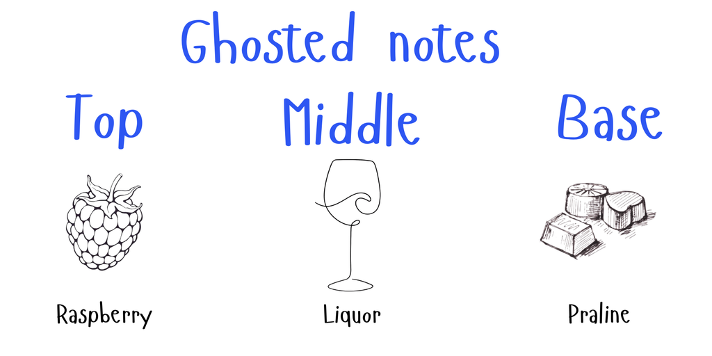 Ghosted