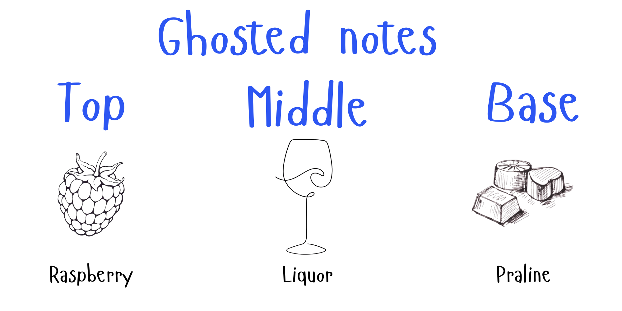 Ghosted