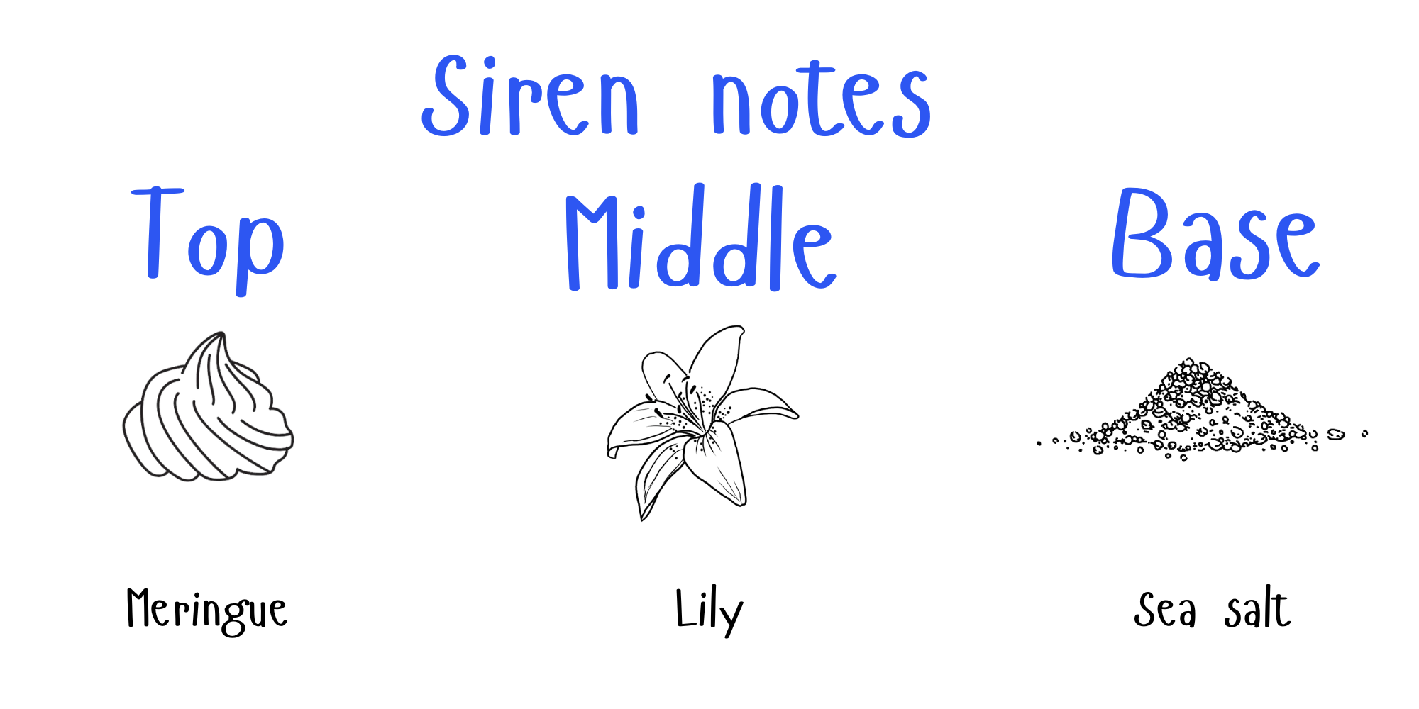 Siren